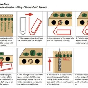Refill Homeocard